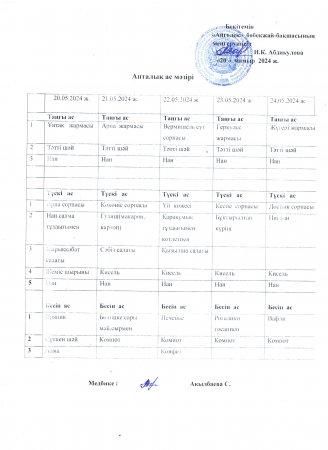 Ас мәзірі 20.05-24.05.2024ж