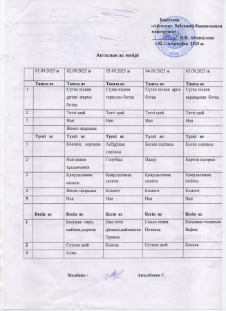 Ас мәзірі 02.09.2025-05.09.2025ж