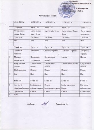 Ас мәзірі 08.09.2025ж-12.09.2025ж