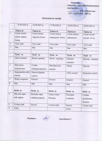 Ас мәзірі 15.09.2025-19.09.2025ж