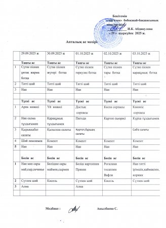 Ас мәзірі 29.09.2025-03.10.2025ж