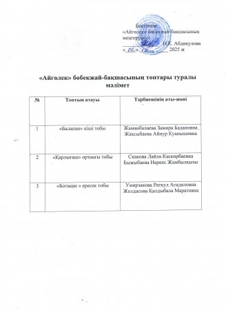 "Айгөлек" бөбекжай-бақшасының топтары туралы мәлімет
