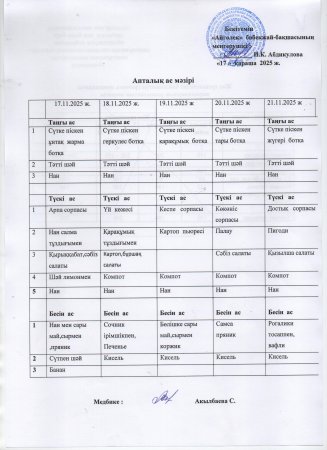 Ас мәзірі 17.11.2025ж-21.11.2025ж