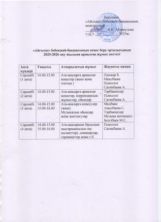 Жұмыс кестесі