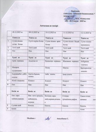 Ас мәзірі 08.12.2025ж - 12.12.2025ж
