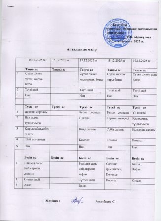 Ас мәзірі 15.12.2025-19.12.2025ж