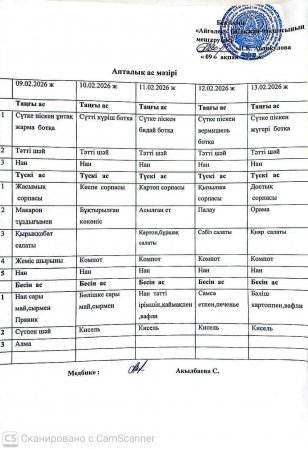 Ас мәзірі  09.02.2026-13.02.2026