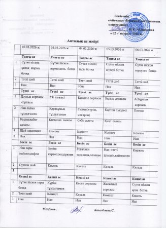 Ас мәзірі 02.03.2026ж-06.03.2026ж