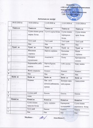 Ас мәзірі 10.03.2026-13.03.2026ж