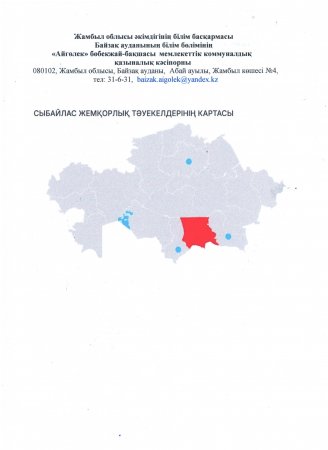 Cыбайлас жемқорлық тәуекелдерінің картасы