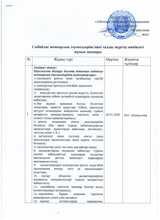 Сыбайлас жемқорлық тәуекелдеріне ішкі талдау жүргізу жөніндегі жұмыс жоспары