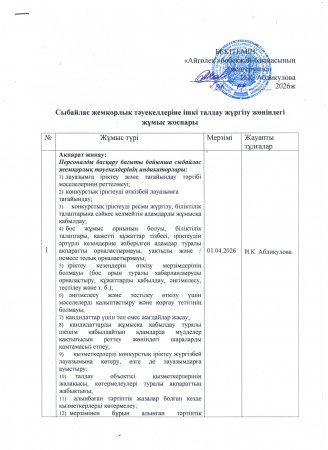 Сыбайлас жемқорлық тәуекелдеріне ішкі талдау жүргізу жөніндегі жұмыс жоспары