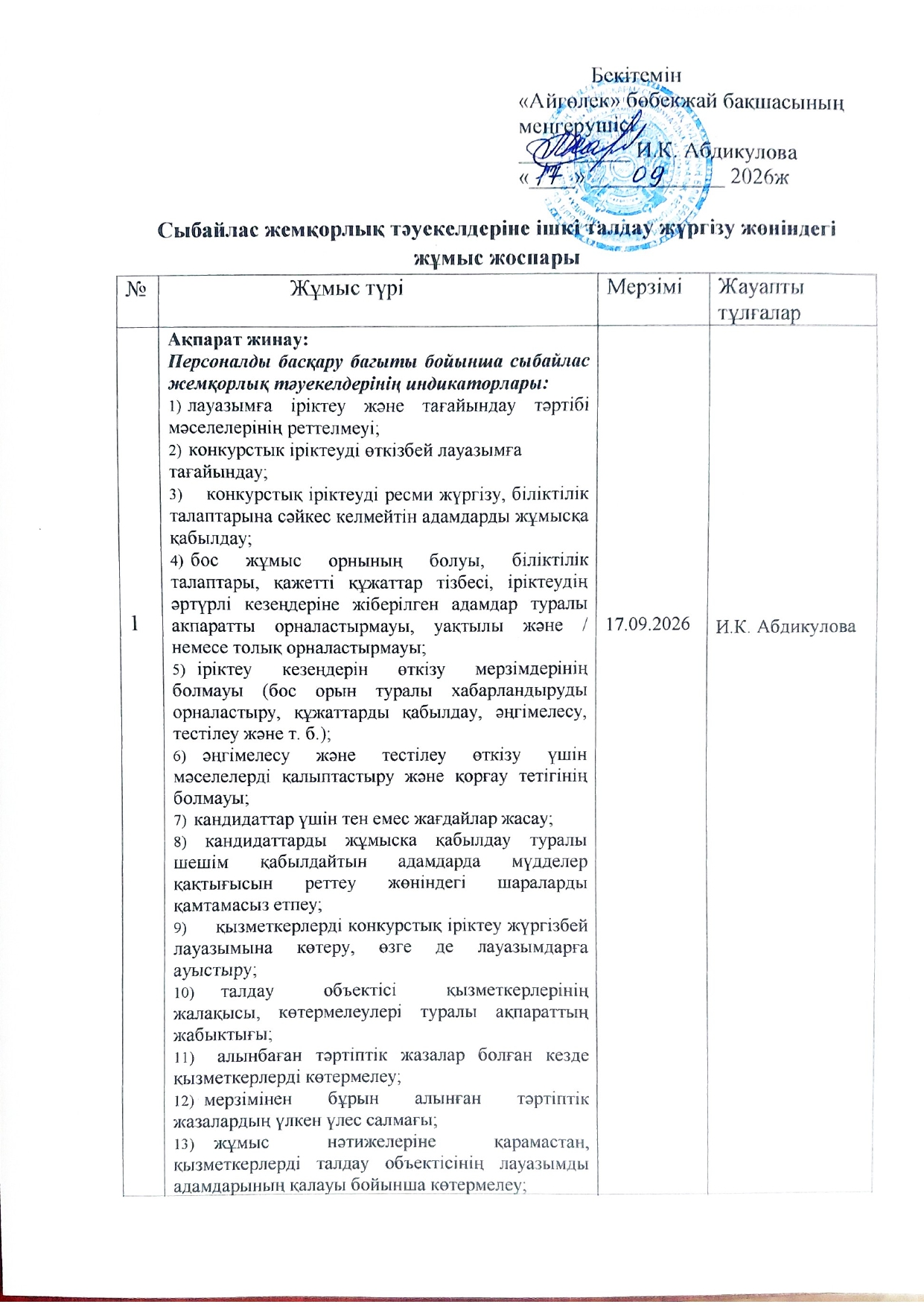 Сыбайлас жемқорлық тәуекелдеріне ішкі талдау жүргізу жөніндегі жұмыс жоспары